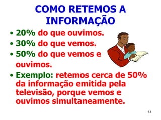 61
COMO RETEMOS A
INFORMAÇÃO
• 20% do que ouvimos.
• 30% do que vemos.
• 50% do que vemos e
ouvimos.
• Exemplo: retemos cerca de 50%
da informação emitida pela
televisão, porque vemos e
ouvimos simultaneamente.
 