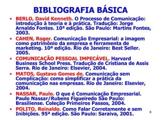 8
BIBLIOGRAFIA BÁSICA
• BERLO, David Kenneth. O Processo de Comunicação:
introdução à teoria e à prática. Tradução: Jorge
Arnaldo Fontes. 10ª edição. São Paulo: Martins Fontes,
2003.
• CAHEN, Roger. Comunicação Empresarial: a imagem
como patrimônio da empresa e ferramenta de
marketing. 10ª edição. Rio de Janeiro: Best Seller.
2005.
• COMUNICAÇÃO PESSOAL IMPECÁVEL. Harvard
Business School Press. Tradução de Cristiana de Assis
Serra. Rio de Janeiro: Elsevier, 2004.
• MATOS, Gustavo Gomes de. Comunicação sem
Complicação: como simplificar a prática da
comunicação nas empresas. Rio de Janeiro: Elsevier,
2004.
• NASSAR, Paulo. O que é Comunicação Empresarial.
Paulo Nassar/Rubens Figueiredo São Paulo:
Brasiliense. Coleção Primeiros Passos, 2004.
• POLITO, Reinaldo. Como Falar Corretamente e sem
Inibições. 95ª edição. São Paulo: Saraiva, 2001.
 