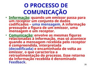 28
O PROCESSO DE
COMUNICAÇÃO
• Informação: quando um emissor passa para
um receptor um conjunto de dados
codificados – uma mensagem. A informação
pressupõe a figura de um emissor, uma
mensagem e um receptor.
• Comunicação: envolve as mesmas figuras
relacionadas à informação, mas só acontece
quando a mensagem recebida pelo receptor
é compreendida, interpretada
(decodificada) e encaminhada de volta ao
emissor, o que caracteriza a
retroalimentação do processo. Esse retorno
da informação recebida é denominado
Feedback.
 