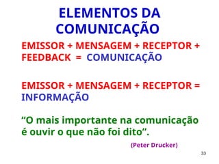 33
ELEMENTOS DA
COMUNICAÇÃO
EMISSOR + MENSAGEM + RECEPTOR +
FEEDBACK = COMUNICAÇÃO
EMISSOR + MENSAGEM + RECEPTOR =
INFORMAÇÃO
“O mais importante na comunicação
é ouvir o que não foi dito”.
(Peter Drucker)
 