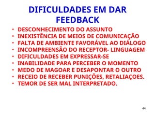 44
DIFICULDADES EM DAR
FEEDBACK
• DESCONHECIMENTO DO ASSUNTO
• INEXISTÊNCIA DE MEIOS DE COMUNICAÇÃO
• FALTA DE AMBIENTE FAVORÁVEL AO DIÁLOGO
• INCOMPREENSÃO DO RECEPTOR- LINGUAGEM
• DIFICULDADES EM EXPRESSAR-SE
• INABILIDADE PARA PERCEBER O MOMENTO
• MEDO DE MAGOAR E DESAPONTAR O OUTRO
• RECEIO DE RECEBER PUNIÇÕES, RETALIAÇOES.
• TEMOR DE SER MAL INTERPRETADO.
 