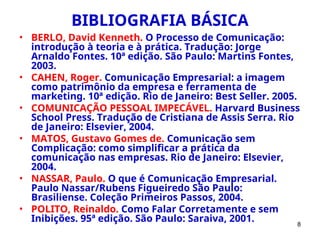 8
BIBLIOGRAFIA BÁSICA
• BERLO, David Kenneth. O Processo de Comunicação:
introdução à teoria e à prática. Tradução: Jorge
Arnaldo Fontes. 10ª edição. São Paulo: Martins Fontes,
2003.
• CAHEN, Roger. Comunicação Empresarial: a imagem
como patrimônio da empresa e ferramenta de
marketing. 10ª edição. Rio de Janeiro: Best Seller. 2005.
• COMUNICAÇÃO PESSOAL IMPECÁVEL. Harvard Business
School Press. Tradução de Cristiana de Assis Serra. Rio
de Janeiro: Elsevier, 2004.
• MATOS, Gustavo Gomes de. Comunicação sem
Complicação: como simplificar a prática da
comunicação nas empresas. Rio de Janeiro: Elsevier,
2004.
• NASSAR, Paulo. O que é Comunicação Empresarial.
Paulo Nassar/Rubens Figueiredo São Paulo:
Brasiliense. Coleção Primeiros Passos, 2004.
• POLITO, Reinaldo. Como Falar Corretamente e sem
Inibições. 95ª edição. São Paulo: Saraiva, 2001.
 