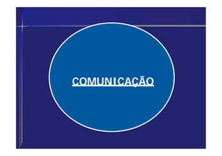 COMUNICAÇÃO
 