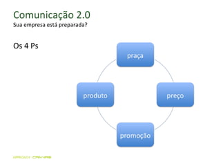 Comunicação 2.0 Sua empresa está preparada? Os 4 Ps 