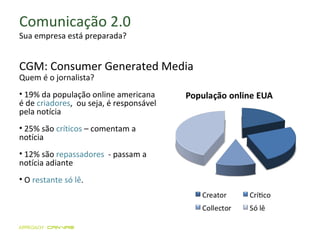 Comunicação 2.0 Sua empresa está preparada? CGM: Consumer Generated Media Quem é o jornalista? 19% da população online americana é de  criadores ,  ou seja, é responsável pela notícia 25% são  críticos  – comentam a notícia 12% são  repassadores  - passam a notícia adiante O  restante só lê . 