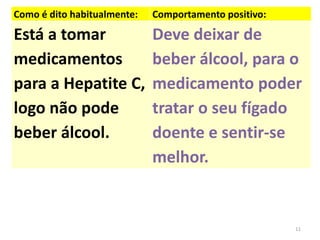 Como é dito habitualmente: Comportamento positivo:
Está a tomar
medicamentos
para a Hepatite C,
logo não pode
beber álcool.
Deve deixar de
beber álcool, para o
medicamento poder
tratar o seu fígado
doente e sentir-se
melhor.
11
 