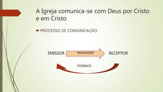 A Igreja comunica-se com Deus por Cristo
e em Cristo
 PROCESSO DE COMUNICAÇÃO:
EMISSOR RECEPTORMENSAGEM
FEEDBACK
 