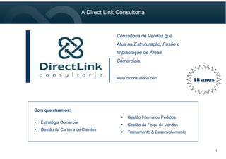 Consultoria de Vendas que
Atua na Estruturação, Fusão e
Implantação de Áreas
Comerciais.
20 anoswww.dlconsultoria.com
Com que atuamos:
Estratégia Comercial
Gestão da Carteira de Clientes
Gestão Interna de Pedidos
Gestão da Força de Vendas
Treinamento & Desenvolvimento
2
A Direct Link Consultoria
 