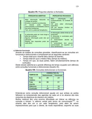129
Quadro VII. Perguntas abertas vs fechadas.
PERGUNTAS ABERTAS PERGUNTAS FECHADAS
VANTAGENS
Mais informação relevante na
unidade de tempo.
Envolve o doente na entrevista.
O doente pode exprimir
preocupações e ansiedades acerca
dos seus problemas.
Tem, em si, potencial terapêutico.
Mais informação, não
contextualizada, na unidade de
tempo.
Útil para obter informação
específica.
Útil em doentes tímidos ou
desinteressados.
DESVANTAGENS
A entrevista pode ser mais longa e
difícil de controlar.
Alguma informação pode não ser
relevante.
Registo das respostas pode ser
mais difícil.
A informação obtida limita-se às
perguntas.
A entrevista é controlada pelo
entrevistador.
O entrevistador decide as
perguntas.
O entrevistado tem pouca
oportunidade de exprimir os
seus sentimentos.
c) Silêncios funcionais
Através da análise de consultas gravadas, classificaram-se as consultas em
funcionais e disfuncionais e compararam-se as seguintes variáveis:
• Tempo total que o doente falou (tempo do doente),
• Tempo total em que o médico falou (tempo do médico),
• Tempo em que, as duas partes, falam simultaneamente (tempo de
confusão).
Deste estudo salienta-se a grande diferença de tempo ocupado com silêncios
entre consultas funcionais e disfuncionais (Quadro IX).
Quadro VIII. Consultas disfuncionais vs funcionais.
CONSULTAS (%)
TEMPOS DE Disfuncionais Funcionais
Fala do
médico
29 23
Fala do
doente
38 51
Silêncios 7 16
Confusão 26 10
Entende-se como consulta disfuncional aquela em que ambas as partes
falharam na compreensão das agendas de cada um e no alcance dos dois
conjuntos de objectivos do doente e do médico.
Muitos médicos têm uma enorme dificuldade em tolerar os silêncios na
consulta e tomam “o silêncio verbal pelo termo da comunicação128
”, no
entanto eles têm em si um valor terapêutico, para além de serem
imprescindíveis para que o cliente, de modo espontâneo, exponha as suas
 