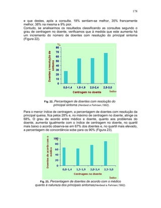 178
e que destes, após a consulta, 18% sentiam-se melhor, 35% francamente
melhor, 38% na mesma e 9% pior.
Contudo, se analisarmos os resultados classificando as consultas segundo o
grau de centragem no doente, verificamos que à medida que este aumenta há
um incremento do número de doentes com resolução do principal sintoma
(Figura 22).
Fig. 22. Percentagem de doentes com resolução do
principal sintoma (Henbest e Fehrsen,1992).
Para o menor índice de centragem, a percentagem de doentes com resolução da
principal queixa, fica pelos 28% e, no máximo de centragem no doente, atinge os
68%. O grau de acordo entre médico e doente, quanto aos problemas do
doente, aumenta igualmente com o índice de centragem no doente, no quartil
mais baixo o acordo observa-se em 67% dos doentes e, no quartil mais elevado,
a percentagem de concordância sobe para os 90% (Figura 23).
Fig. 23. Percentagem de doentes de acordo com o médico
quanto à natureza dos principais sintomas(Henbest e Fehrsen,1992).
Índice
%
%
Índice
 