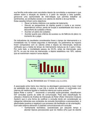 186
sua família onde estes eram escutados depois de convidados a expressar o que
sabiam sobre a situação do doente e, a partir da reacção a esta questão,
gerava-se uma oportunidade de inter-relação que permitia trabalhar os
sentimentos, as condições sociais e os valores do doente e da sua família.
Estas sessões tinham como objectivos:
• Rever os factos médicos e as opções de tratamento;
• Discutir as perspectivas do doente quanto à morte e ao morrer,
dependência crónica, perda de função e aceitabilidade dos riscos e
desconforto de cuidados críticos;
• Acordar um plano de cuidados;
• Acordar quanto aos critérios de sucesso ou da falência do plano no
momento de o julgar.
Os indicadores de resultados considerados foram o tempo de internamento e a
mortalidade nos 12 meses seguintes à intervenção. Os parâmetros de impacto
foram comparados com os valores antes e depois da intervenção, tendo-se
verificado que a média do tempo de internamento reduziu-se de 4 para 3 dias.
Por outro lado, a mortalidade passou de 33,3%, antes da intervenção, para
22,7%, no ano de início da intervenção, e depois estabilizou nos 18%, valores
que se mantinham mesmo 4 anos depois.
Fig. 26. Mortalidade aos 12 meses (Lilly et al,2003).
A associação entre treino dos internos na abordagem psicossocial e maior nível
de satisfação dos utentes, a que Lilly e outros se referem, é confirmada com
internos de medicina familiar e medicina interna por outros autores 176
.
Debra Roter e outros177
, recorrendo a consultas audio-gravadas, classificaram
537 consultas quanto ao estilo de comunicação. Para esta classificação foi
utilizada o Sistema de Analise da Interacção de Roter (Roter Interaction Analysis
System) que é uma forma de codificar a consulta tendo em consideração as
categorias referentes aos conteúdos da consulta (biomédicos e psicossociais), à
afectividade (positiva e negativa) e ao processo (de facilitação ou de orientação).
Com este sistema obtiveram 5 padrões comunicacionais em consulta:
• Estritamente biomédico, caracterizado por reduzido tempo a
abordar tópicos psicossociais quer do médico (2%) quer do doente
 