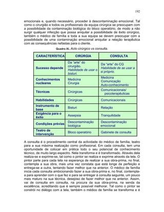 192
emocionais e, quando necessário, proceder à descontaminação emocional. Tal
como o cirurgião e todos os profissionais da equipa cirúrgica se preocupam com
a possibilidade da contaminação biológica do bloco operatório, de modo a não
surgir qualquer infecção que possa aniquilar a possibilidade de êxito cirúrgico,
também o médico de família e toda a sua equipa se devem preocupar com a
possibilidade de uma contaminação emocional aniquilar a relação terapêutica
com as consequências nefastas para o cliente.
Quadro XI. Acto cirúrgico vs consulta.
CARACTERÍSTICA CIRÚRGIA CONSULTA
Sucesso depende
Da “arte” do
cirurgião.
Habilidade de usar o
bisturi.
Da “arte” do CG
Habilidade de se usar a
si próprio.
Conhecimentos
nucleares
Medicina
Cirurgia
Medicina
Comunicação
Auto-conhecimento
Técnicas Cirúrgicas
Comunicacionais/
psicoterapêuticas
Habilidades Cirúrgicas Comunicacionais
Instrumento de
base
Bisturi Relação
Exigência para o
êxito
Assepsia Tranquilidade
Condições prévias
Descontaminação
biológica
Descontaminação
emocional
Teatro de
intervenção
Bloco operatório Gabinete de consulta
A consulta é o procedimento central da actividade do médico de família, teatro
para a sua máxima realização como profissional. Em cada consulta, tem uma
oportunidade de colocar em prática todo o seu potencial de conhecimento
técnico, de muito largo espectro. Nela transforma e é transformado. Através dela
realiza-se e exprime-se, tal como o pintor se realiza e exprime através da tela. O
pintor parte para cada tela na esperança de realizar a sua obra-prima, no final,
contempla a sua obra, mais uma vez constata que está longe da perfeição e
entrega-se a outra, tentando fazer melhor que na anterior. O médico de família
inicia cada consulta ambicionando fazer a sua obra-prima e, no final, contempla-
a para aprender com o que fez e para se entregar à consulta seguinte, um pouco
mais maturo na sua técnica, desejoso de fazer melhor que na anterior. Assim,
vai de consulta em consulta, na procura da sua obra-prima, na senda da
excelência, acreditando que é sempre possível melhorar. Tal como o pintor se
constrói no diálogo com a tela, também o médico de família se transforma e é
 