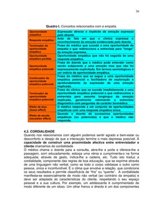 50
Quadro I. Conceitos relacionados com a empatia.
Oportunidade
empática
Expressão directa e implícita da emoção expressa
pelo doente.
Resposta empática
Acto de fala em que o clínico expressa o
reconhecimento da emoção evidenciada pelo doente.
Terminador de
oportunidade
empática
Frase do médico que sucede a uma oportunidade de
empatia e que redirecciona a entrevista para “longe”
da emoção expressa.
Oportunidade
empática perdida
Oportunidade empática que não foi seguida de uma
resposta empática.
Oportunidade
empática potencial
Frase do doente que o médico pode entender como
sendo subjacente a uma emoção mas que não foi
expressamente explicitada. Em termos semiológicos é
um indício de oportunidade empática.
Continuador de
oportunidade
empática potencial
Frase do médico que se segue a uma oportunidade
empática potencial e facilitadora de exploração e
aprofundamento da expressão de uma emoção
implicada.
Terminador de
oportunidade
empática potencial
Frase do clínico que se sucede imediatamente a uma
oportunidade empática potencial e que redirecciona a
entrevista para assunto longínquo da emoção
implicada, geralmente retomando a entrevista
diagnóstica com perguntas de carácter biomédico.
Efeito de laço
(lasso effect)
O médico responde a um conjunto de oportunidades
empáticas com uma resposta empática única.
Efeito de escala
(escalator effect)
Quando o doente dá sucessivas oportunidades
empáticas (ou potenciais) a que o médico não
responde.
4.2. CORDIALIDADE
Quando nos relacionamos com alguém podemos sentir agrado e bem-estar ou
desconforto e desejo de que a interacção termine o mais depressa possível. À
capacidade de construir uma proximidade afectiva entre entrevistador e
cliente chamamos de cordialidade
O médico chama o doente para a consulta, abre-lhe a porta e oferece-lhe a
passagem, sorri educadamente, esboça uma vénia e cumprimenta-o na forma
adequada, através de gesto, indica-lhe a cadeira, etc. Tudo isto traduz a
cordialidade, componente das regras de boa educação, que se exprime através
de uma linguagem não verbal, como se todo o corpo validasse o outro como
pessoa, única e inconfundível. É o clima que envolve a relação, que condiciona
os seus resultados e permite classificá-la de “fria” ou “quente”. A cordialidade
manifesta-se essencialmente de modo não verbal (ao contrário da empatia) e
deve ser adaptada às características do cliente, respeitando o seu espaço
pessoal e a sua cultura. Por exemplo, um adolescente é cumprimentado de
modo diferente de um idoso. Um olhar franco e directo é um dos componentes
 