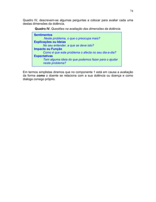 74
Quadro IV, descrevem-se algumas perguntas a colocar para avaliar cada uma
destas dimensões da dolência.
Quadro IV. Questões na avaliação das dimensões da dolência.
Em termos simplistas diremos que no componente 1 está em causa a avaliação
da forma como o doente se relaciona com a sua dolência ou doença e como
dialoga consigo próprio.
Sentimentos
Neste problema, o que o preocupa mais?
Explicações ou Ideias
No seu entender, a que se deve isto?
Impacto ou Função
Como é que este problema o afecta no seu dia-a-dia?
Expectativas
Tem alguma ideia do que podemos fazer para o ajudar
neste problema?
 