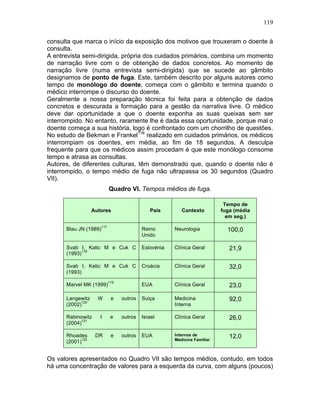 119
consulta que marca o início da exposição dos motivos que trouxeram o doente à
consulta.
A entrevista semi-dirigida, própria dos cuidados primários, combina um momento
de narração livre com o de obtenção de dados concretos. Ao momento de
narração livre (numa entrevista semi-dirigida) que se sucede ao gâmbito
designamos de ponto de fuga. Este, também descrito por alguns autores como
tempo de monólogo do doente, começa com o gâmbito e termina quando o
médico interrompe o discurso do doente.
Geralmente a nossa preparação técnica foi feita para a obtenção de dados
concretos e descurada a formação para a gestão da narrativa livre. O médico
deve dar oportunidade a que o doente exponha as suas queixas sem ser
interrompido. No entanto, raramente lhe é dada essa oportunidade, porque mal o
doente começa a sua história, logo é confrontado com um chorrilho de questões.
No estudo de Bekman e Frankel116
realizado em cuidados primários, os médicos
interrompiam os doentes, em média, ao fim de 18 segundos. A desculpa
frequente para que os médicos assim procedam é que este monólogo consome
tempo e atrasa as consultas.
Autores, de diferentes culturas, têm demonstrado que, quando o doente não é
interrompido, o tempo médio de fuga não ultrapassa os 30 segundos (Quadro
VII).
Quadro VI. Tempos médios de fuga.
Os valores apresentados no Quadro VII são tempos médios, contudo, em todos
há uma concentração de valores para a esquerda da curva, com alguns (poucos)
Autores País Contexto
Tempo de
fuga (média
em seg.)
Blau JN (1989)
117
Reino
Unido
Neurologia 100,0
Svab I, Katic M e Cuk C
(1993)
118
Eslovénia Clínica Geral 21,9
Svab I, Katic M e Cuk C
(1993)
Croácia Clínica Geral 32,0
Marvel MK (1999)
119
EUA Clínica Geral 23,0
Langewitz W e outros
(2002)
120
Suiça Medicina
Interna
92,0
Rabinowitz I e outros
(2004)
121
Israel Clínica Geral 26,0
Rhoades DR e outros
(2001)
122
EUA Internos de
Medicina Familiar
12,0
 