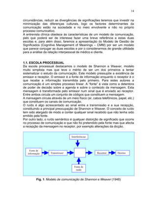 14
circunstâncias, reduzir as divergências de significações teremos que investir na
minimização das diferenças culturais, logo os factores determinantes da
comunicação estão na sociedade e no meio envolvente e não no próprio
processo comunicativo.
A entrevista clínica obedece às características de um modelo de comunicação,
pelo que poderá ser de interesse fazer uma breve referência a estas duas
escolas e, para além disso, faremos a apresentação do Modelo de Gestão de
Significados (Cognitive Management of Meanings – CMM) por ser um modelo
que parece conjugar as duas escolas e por o considerarmos de grande utilidade
para a análise da relação interpessoal de médico e cliente.
1.1. ESCOLA PROCESSUAL
Da escola processual destacamos o modelo de Shannon e Weaver, modelo
muito simplista mas que teve o mérito de ser um dos primeiros a tentar
sistematizar o estudo da comunicação. Este modelo pressupõe a existência de
emissor e receptor. O emissor é a fonte de informação enquanto o receptor é o
que recebe a informação transmitida pelo primeiro. Para estes autores a
comunicação é um simples processo linear. A “fonte” é vista como a detentora
de poder de decisão sobre a agenda e sobre o conteúdo da mensagem. Esta
mensagem é transformada pelo emissor num sinal que é enviado ao receptor.
Entre ambos circula um conjunto de códigos que constituem a mensagem.
A mensagem circula através de um meio físico (ar, cabos telefónicos, papel, etc.)
que constituem os canais de comunicação.
O ruído é algo acrescentado ao sinal entre a transmissão e a sua recepção,
constituindo a principal preocupação de Shannon e Weaver. O conceito de ruído
tem sido alargado de modo a conter qualquer sinal recebido que não tenha sido
emitido pela fonte.
Por outro lado, o ruído semântico é qualquer distorção de significado que ocorre
no processo de comunicação e que não foi pretendido pela fonte mas que afecta
a recepção da mensagem no receptor, por exemplo alterações da dicção.
Fig. 1. Modelo de comunicação de Shannon e Weaver (1948)
Interferências
Fonte de
informação Transmissor Receptor Destino
Fonte de
ruído
 
