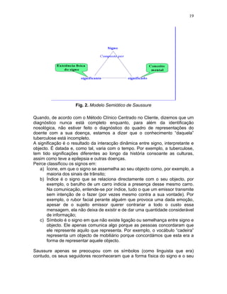 19
Fig. 2. Modelo Semiótico de Saussure
Quando, de acordo com o Método Clínico Centrado no Cliente, dizemos que um
diagnóstico nunca está completo enquanto, para além da identificação
nosológica, não estiver feito o diagnóstico do quadro de representações do
doente com a sua doença, estamos a dizer que o conhecimento “daquela”
tuberculose está incompleto.
A significação é o resultado da interacção dinâmica entre signo, interpretante e
objecto. É datada e, como tal, varia com o tempo. Por exemplo, a tuberculose,
tem tido significações diferentes ao longo da história consoante as culturas,
assim como teve a epilepsia e outras doenças.
Peirce classificou os signos em:
a) Ícone, em que o signo se assemelha ao seu objecto como, por exemplo, a
maioria dos sinais de trânsito;
b) Índice é o signo que se relaciona directamente com o seu objecto, por
exemplo, o barulho de um carro indicia a presença desse mesmo carro.
Na comunicação, entende-se por índice, tudo o que um emissor transmite
sem intenção de o fazer (por vezes mesmo contra a sua vontade). Por
exemplo, o rubor facial perante alguém que provoca uma dada emoção,
apesar de o sujeito emissor querer contrariar a todo o custo essa
mensagem, ela não deixa de existir e de dar uma quantidade considerável
de informação;
c) Símbolo é o signo em que não existe ligação ou semelhança entre signo e
objecto. Ele apenas comunica algo porque as pessoas concordaram que
ele represente aquilo que representa. Por exemplo, o vocábulo “cadeira”
representa um objecto de mobiliário porque concordámos que esta era a
forma de representar aquele objecto.
Saussure apenas se preocupou com os símbolos (como linguista que era)
contudo, os seus seguidores reconheceram que a forma física do signo e o seu
 
