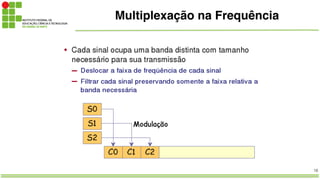 16
Multiplexação na Frequência
 