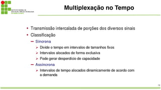 19
Multiplexação no Tempo
 