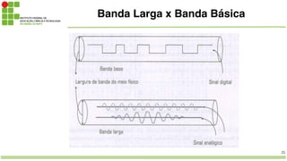 25
Banda Larga x Banda Básica
 
