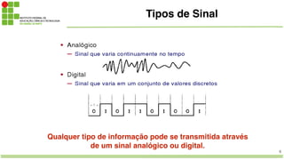 6
Tipos de Sinal
<- T ->
Qualquer tipo de informação pode se transmitida através
de um sinal analógico ou digital.
 
