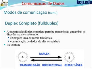 Duplex Completo (fullduplex) A transmissão dúplex completo permite transmissão em ambas as direções ao mesmo tempo. Exemplo: uma conversa telefônica. comunicação de dados de alta velocidade Ex  telefone Comunicacao de Dados Modos de comunica çao  (cont.) 