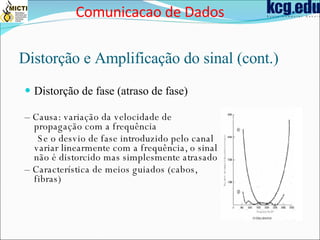 Distorção e Amplificação do sinal (cont.) Distorção de fase (atraso de fase) –  Causa: variação da velocidade de propagação com a frequência Se o desvio de fase introduzido pelo canal variar linearmente com a frequência, o sinal não é distorcido mas simplesmente atrasado –  Característica de meios guiados (cabos, fibras) Comunicacao de Dados 