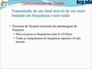 Transmissão de um sinal através de um meio limitado em frequência e sem ruído Teorema de Nyquist (teorema da amostragem de Nyquist) Meio só passa as frequências entre 0 e H Hertz Todas as componentes de frequência superior a H não passam Comunicacao de Dados 