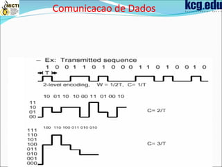 Comunicacao de Dados 