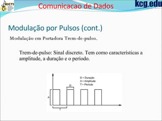 Modulação por Pulsos (cont.) Modulação em Portadora Trem-de-pulso.  Trem-de-pulso: Sinal discreto. Tem como características a amplitude, a duração e o período. Comunicacao de Dados 