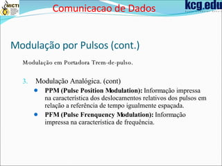 Modulação por Pulsos (cont.) Modulação em Portadora Trem-de-pulso. Modulação Analógica. (cont) PPM (Pulse Position Modulation):  Informação impressa na característica dos deslocamentos relativos dos pulsos em relação a referência de tempo igualmente espaçada. PFM (Pulse Frenquency Modulation):  Informação impressa na característica de frequência. Comunicacao de Dados 