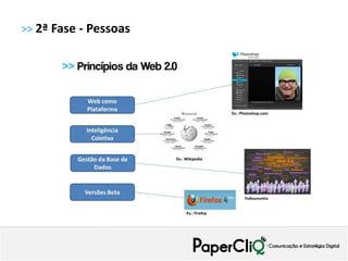 >> 2ª Fase - Pessoas
 