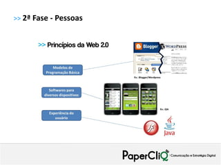 >> 2ª Fase - Pessoas
 
