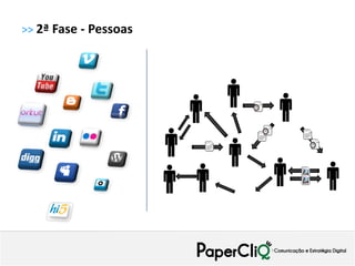 >> 2ª Fase - Pessoas
 