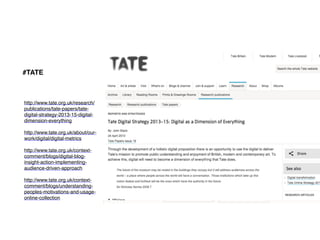 #TATE
!
http://www.tate.org.uk/research/
publications/tate-papers/tate-
digital-strategy-2013-15-digital-
dimension-everything!
!
http://www.tate.org.uk/about/our-
work/digital/digital-metrics!
!
http://www.tate.org.uk/context-
comment/blogs/digital-blog-
insight-action-implementing-
audience-driven-approach!
!
http://www.tate.org.uk/context-
comment/blogs/understanding-
peoples-motivations-and-usage-
online-collection!
!
!
!
!
!
 