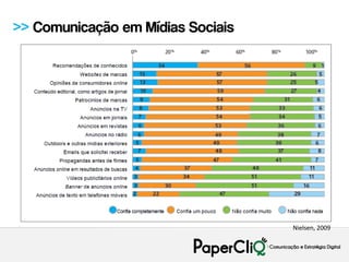 >> Comunicação em Mídias Sociais




                                   Nielsen, 2009
 