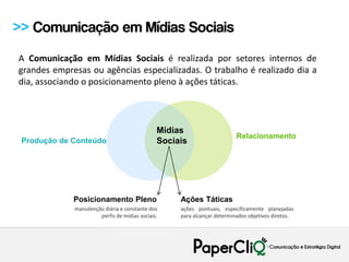 >> Comunicação em Mídias Sociais
A Comunicação em Mídias Sociais é realizada por setores internos de
grandes empresas ou agências especializadas. O trabalho é realizado dia a
dia, associando o posicionamento pleno à ações táticas.



                                              Mídias
                                                                         Relacionamento
 Produção de Conteúdo                         Sociais




             Posicionamento Pleno                  Ações Táticas
             manutenção diária e constante dos     ações pontuais, especificamente planejadas
                      perfis de mídias sociais.    para alcançar determinados objetivos diretos.
 