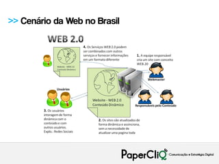 >> Cenário da Web no Brasil
 