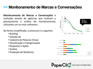 >> Monitoramento de Marcas e Conversações
Monitoramento de Marcas e Conversações é
realizado através de agências que realizam o
planejamento e análise do monitoramento,
utilizando um ou mais softwares.

De forma simplificada, o processo é o seguinte:
    • Briefing
    • Seleção de
    • Cadastro de Palavras-Chave
    • Classificação e Categorização
    • Respostas e Ações
    • Análise
    • Produção de Relatórios
 