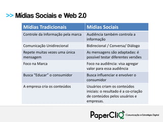 >> Mídias Sociais e Web 2.0
     Mídias Tradicionais                 Mídias Sociais
     Controle da Informação pela marca   Audiência também controla a
                                         informação
     Comunicação Unidirecional           Bidirecional / Conversa/ Diálogo
     Repete muitas vezes uma única       As mensagens são adaptadas: é
     mensagem                            possível testar diferentes versões
     Foco na Marca                       Foco na audiência: visa agregar
                                         valor para essa audiência
     Busca “Educar” o consumidor         Busca influenciar e envolver o
                                         consumidor
     A empresa cria os conteúdos         Usuários criam os conteúdos
                                         iniciais: o resultado é a co-criação
                                         de conteúdos pelos usuários e
                                         empresas.
 