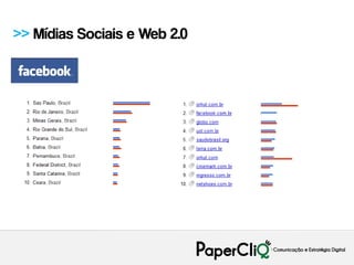 >> Mídias Sociais e Web 2.0
 