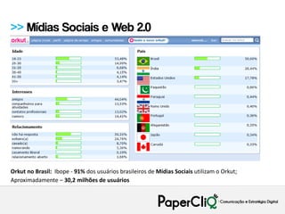 >> Mídias Sociais e Web 2.0




Orkut no Brasil: Ibope - 91% dos usuários brasileiros de Mídias Sociais utilizam o Orkut;
Aproximadamente – 30,2 milhões de usuários
 