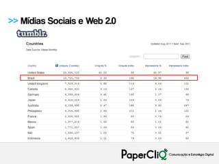 >> Mídias Sociais e Web 2.0
 