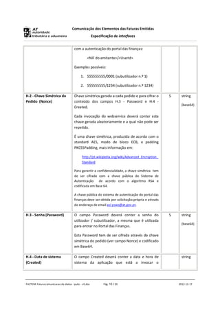 Comunicação dos Elementos das Faturas Emitidas
                                                      Especificação de interfaces


                                      com a autenticação do portal das finanças:

                                                <NIF do emitente>/<UserId>

                                      Exemplos possíveis:

                                           1. 555555555/0001 (subutilizador n.º 1)

                                           2. 555555555/1234 (subutilizador n.º 1234)

H.2 - Chave Simétrica do              Chave simétrica gerada a cada pedido e para cifrar o         S     string
Pedido (Nonce)                        conteúdo dos campos H.3 - Password e H.4 -
                                                                                                         (base64)
                                      Created.

                                      Cada invocação do webservice deverá conter esta
                                      chave gerada aleatoriamente e a qual não pode ser
                                      repetida.

                                      É uma chave simétrica, produzida de acordo com o
                                      standard AES, modo de bloco ECB, e padding
                                      PKCS5Padding, mais informação em:

                                            http://pt.wikipedia.org/wiki/Advanced_Encryption_
                                            Standard

                                      Para garantir a confidencialidade, a chave simétrica tem
                                      de ser cifrada com a chave pública do Sistema de
                                      Autenticação de acordo com o algoritmo RSA e
                                      codificada em Base 64.

                                      A chave pública do sistema de autenticação do portal das
                                      finanças deve ser obtida por solicitação própria e através
                                      do endereço de email asi-psws@at.gov.pt.

H.3 - Senha (Password)                O campo Password deverá conter a senha do                    S     string
                                      utilizador / subutilizador, a mesma que é utilizada
                                                                                                         (base64)
                                      para entrar no Portal das Finanças.

                                      Esta Password tem de ser cifrada através da chave
                                      simétrica do pedido (ver campo Nonce) e codificado
                                      em Base64.

H.4 - Data de sistema                 O campo Created deverá conter a data e hora de                     string
(Created)                             sistema da aplicação que está a invocar o




FACTEMI Fatura comunicacao de dados - pubc - v5.doc          Pág. 10 / 20                              2012-12-17
 