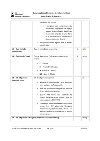 Comunicação dos Elementos das Faturas Emitidas
                                                      Especificação de interfaces


                                                elementos das faturas:
                                                       o   É composto pelo código interno do
                                                           documento, seguido de um espaço,
                                                           seguido do identificador da série do
                                                           documento, seguido de uma barra
                                                           (/), e de um número sequencial do
                                                           documento dentro da série;
                                               Não podem existir registos com a mesma
                                                identificação;

1.3 – Data Emissão                    Data de emissão do documento                                S     date
(InvoiceDate)

1.4 – Tipo (InvoiceType)              Tipo de documento. Pode assumir os seguintes                S     string
                                      valores:

                                               FT – Fatura;
                                               FS – Fatura Simplificada;

                                               NC –.Nota de Crédito;
                                               ND – Nota de Débito;

1.5 – NIF Adquirente                  NIF do adquirente nacional                                  -     int
(CustomerTaxID)
                                               Número de Identificação Fiscal português
                                                (sem qualquer prefixo do país);
                                               Deve ser preenchido sempre que se trate
                                                de um adquirente nacional;
                                               Quando não tenha sido recolhido no
                                                sistema de faturação do emissor, deve ser
                                                preenchido com 999999990
                                               Este campo é mutuamente exclusivo com o
                                                campo “1.6 – NIF Adquirente Estrangeiro
                                                (InternationalCustomerTaxID)”. Deve ser
                                                obrigatoriamente preenchido um, e apenas
                                                um dos campos.

1.6 – NIF Adquirente Estrangeiro (InternationalCustomerTaxID)                                     -     string




FACTEMI Fatura comunicacao de dados - pubc - v5.doc          Pág. 12 / 20                             2012-12-17
 