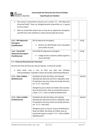 Comunicação dos Elementos das Faturas Emitidas
                                                      Especificação de interfaces


         Este campo é mutuamente exclusivo com o campo “1.5 – NIF Adquirente
          (CustomerTaxID)”. Deve ser obrigatoriamente preenchido um, e apenas
          um dos campos.
         Deve ser preenchido sempre que se trate de um adquirente estrangeiro,
          cujo NIF tenha sido recolhido no sistema de faturação do emissor;



1.6.1 – NIF Adquirente                NIF do adquirente estrangeiro                           S     string
Estrangeiro
(TaxIDNumber)                                  Número de Identificação Fiscal estrangeiro
                                                (sem prefixo do país).

1.6.2 – País do NIF                   País do NIF do adquirente estrangeiro                   S     string
Adquirente Estrangeiro
(TaxIDCountry)                                 Código de dois caracteres (alfa2) segundo a
                                                norma ISO 3166.

1.7 – Linhas do Documento por Taxa (Line)                                                     S

Resumo das linhas da fatura por taxa de imposto, e motivo de isenção.

         Deve existir uma, e uma só linha, por cada taxa (TaxType,
          TaxCountryRegion, TaxCode) e motivo de isenção (TaxExemptionReason)

1.7.1 – Valor a Débito                Somatório do valor das linhas, sem imposto,             -     decimal
(DebitAmount)                         deduzido dos descontos de linha e cabeçalho, onde
                                      foi aplicada a taxa e/ou motivo de isenção descritos
                                      em “1.7.3 – Taxa (Tax)”.

                                      Obrigatório para as Notas de Crédito. Nos restantes
                                      tipos de documento, deve ser preenchido apenas o
                                      campo “1.7.2 – Valor a Crédito (CreditAmount)”.

1.7.2 – Valor a Crédito               Somatório do valor das linhas, sem imposto,             -     decimal
(CreditAmount)                        deduzido dos descontos de linha e cabeçalho, onde
                                      foi aplicada a taxa e/ou motivo de isenção descritos
                                      em “1.7.3 – Taxa (Tax)”.

                                      Obrigatório para as Faturas, Faturas Simplificadas e
                                      Notas de Débito. Nas Notas de Crédito, deve ser
                                      preenchido apenas o campo “1.7.1 – Valor a Débito
                                      (DebitAmount)”.




FACTEMI Fatura comunicacao de dados - pubc - v5.doc          Pág. 13 / 20                         2012-12-17
 