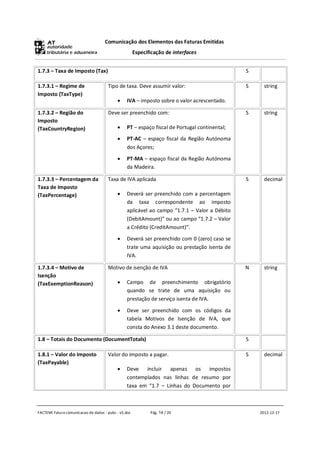 Comunicação dos Elementos das Faturas Emitidas
                                                      Especificação de interfaces


1.7.3 – Taxa de Imposto (Tax)                                                                 S

1.7.3.1 – Regime de                   Tipo de taxa. Deve assumir valor:                       S     string
Imposto (TaxType)
                                               IVA – imposto sobre o valor acrescentado.

1.7.3.2 – Região do                   Deve ser preenchido com:                                S     string
Imposto
(TaxCountryRegion)                             PT – espaço fiscal de Portugal continental;
                                               PT-AC – espaço fiscal da Região Autónoma
                                                dos Açores;
                                               PT-MA – espaço fiscal da Região Autónoma
                                                da Madeira.

1.7.3.3 – Percentagem da              Taxa de IVA aplicada                                    S     decimal
Taxa de Imposto
(TaxPercentage)                                Deverá ser preenchido com a percentagem
                                                da taxa correspondente ao imposto
                                                aplicável ao campo “1.7.1 – Valor a Débito
                                                (DebitAmount)” ou ao campo “1.7.2 – Valor
                                                a Crédito (CreditAmount)”.
                                               Deverá ser preenchido com 0 (zero) caso se
                                                trate uma aquisição ou prestação isenta de
                                                IVA.

1.7.3.4 – Motivo de                   Motivo de isenção de IVA                                N     string
Isenção
(TaxExemptionReason)                           Campo de preenchimento obrigatório
                                                quando se trate de uma aquisição ou
                                                prestação de serviço isenta de IVA.

                                               Deve ser preenchido com os códigos da
                                                tabela Motivos de Isenção de IVA, que
                                                consta do Anexo 3.1 deste documento.

1.8 – Totais do Documento (DocumentTotals)                                                    S

1.8.1 – Valor do Imposto              Valor do imposto a pagar.                               S     decimal
(TaxPayable)
                                               Deve incluir apenas os impostos
                                                contemplados nas linhas de resumo por
                                                taxa em “1.7 – Linhas do Documento por



FACTEMI Fatura comunicacao de dados - pubc - v5.doc          Pág. 14 / 20                         2012-12-17
 