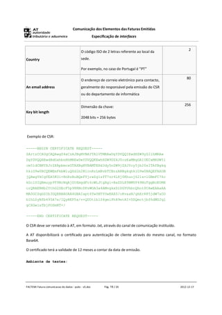 Comunicação dos Elementos das Faturas Emitidas
                                                      Especificação de interfaces


                                           O código ISO de 2 letras referente ao local da          2

Country                                    sede.

                                           Por exemplo, no caso de Portugal é “PT”

                                           O endereço de correio eletrónico para contacto,       80

An email address                           geralmente do responsável pela emissão do CSR
                                           ou do departamento de informática


                                           Dimensão da chave:                                   256
Key bit length
                                           2048 bits = 256 bytes



Exemplo de CSR:

-----BEGIN CERTIFICATE REQUEST-----
SArtzCCAUgCAQAwgZ4xCzAJBgNVBAYTAlVTMRAwDgYDVQQIEwdHZW9yZ2lhMRAw
DgYDVQQHEwdBdGxhbnRhMREwDwYDVQQKEwhHZW9DZXJ0czEaMBgGA1UECxMRSW5l
cm5ldCBNYXJrZXRpbmcxGTAXBgNVBAMTEHd3dy5nZW9jZXJ0cy5jb20xITAfBgkq
hkiG9w0BCQEWEmFkbWluQGdlb2NlcnRzLmNvbTCBnzANBgkqhkiG9w0BAQEFAAOB
jQAwgYkCgYEA5KOi+RnRzBuBQeFYjrwZg1sfT7zr4L8j0Khuoj621x+lGBmFC76c
kGclUIQBmuyp9T9NrNqAjGtEmgdFr6cWLJtgXgi+BaZDLX9BMYF49NuTggNoEUMX
crQRAENHb2YthG2SEcF5p98RNcDPzWOA3a4AMvgkxDlDGYUhbcQhnt0CAwEAAaAA
MA0GCSqGSIb3DQEBBAUAA4GBAIapt6Tw0BTYUwEAX0/oKvaaN/ghErR85jdW7xOD
b1hL0yNfb495A7e/IQyBEP5a/v+QUOtiblS4geiPhH9etAI+DSQmctjbf6dMGJql
gCXGwlsTbjPOSmNT+/

-----END CERTIFICATE REQUEST-----

O CSR deve ser remetido à AT, em formato .txt, através do canal de comunicação instituído.

A AT disponibilizará o certificado para autenticação de cliente através do mesmo canal, no formato
Base64.

O certificado terá a validade de 12 meses a contar da data de emissão.

Ambiente de testes:




FACTEMI Fatura comunicacao de dados - pubc - v5.doc          Pág. 19 / 20                    2012-12-17
 