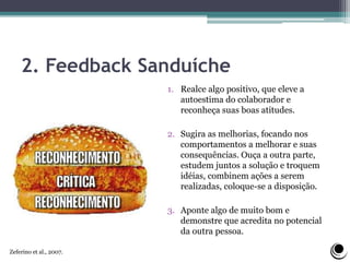 1. Realce algo positivo, que eleve a
autoestima do colaborador e
reconheça suas boas atitudes.
2. Sugira as melhorias, focando nos
comportamentos a melhorar e suas
consequências. Ouça a outra parte,
estudem juntos a solução e troquem
idéias, combinem ações a serem
realizadas, coloque-se a disposição.
3. Aponte algo de muito bom e
demonstre que acredita no potencial
da outra pessoa.
Zeferino et al., 2007.
2. Feedback Sanduíche
 