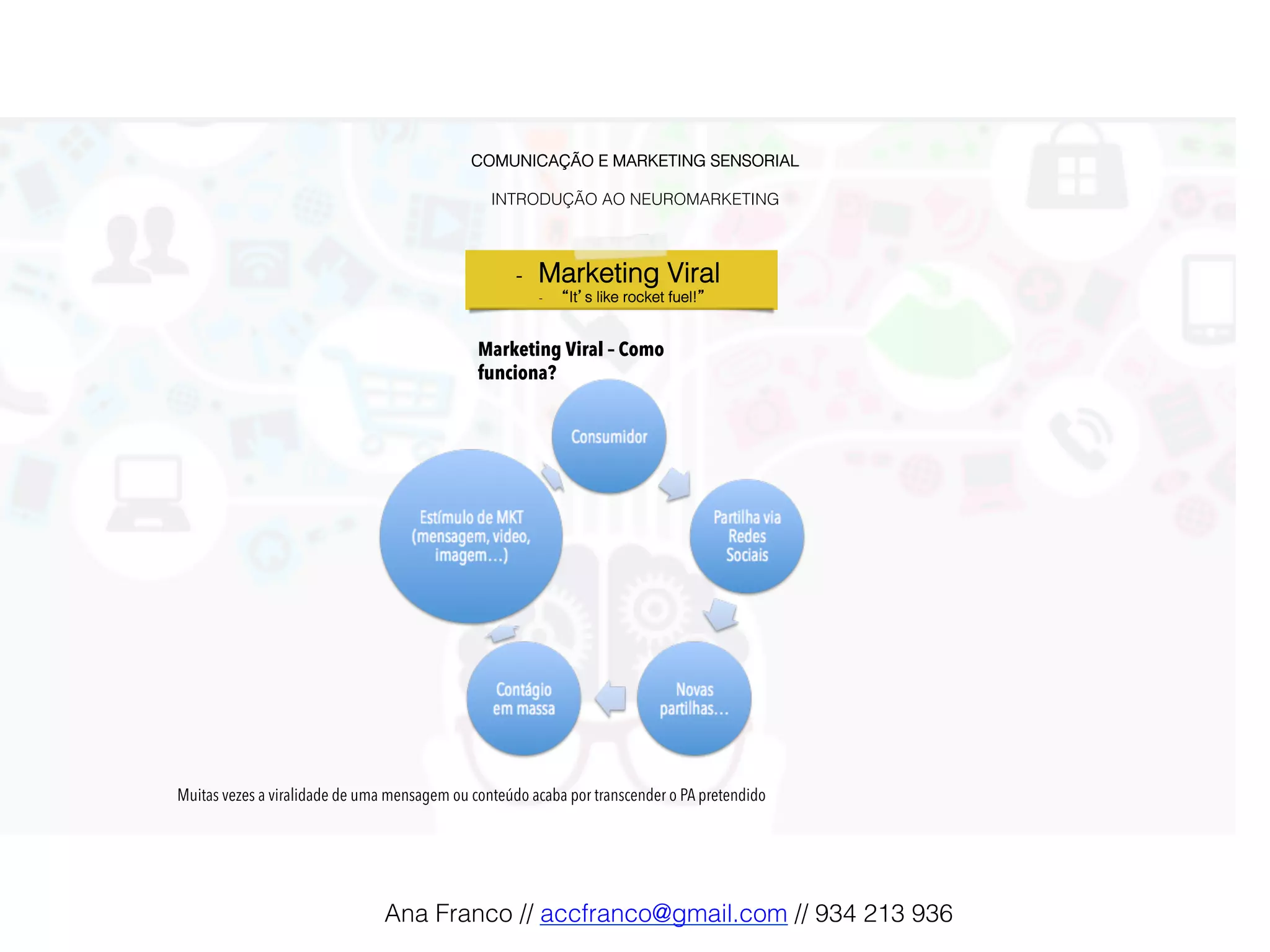 COMUNICAÇÃO E MARKETING SENSORIAL!
!
INTRODUÇÃO AO NEUROMARKETING!
-  Marketing Viral !
-  “It’s like rocket fuel!”!
Marketing Viral – Como
funciona?
Muitas vezes a viralidade de uma mensagem ou conteúdo acaba por transcender o PA pretendido
Ana Franco // accfranco@gmail.com // 934 213 936!
 